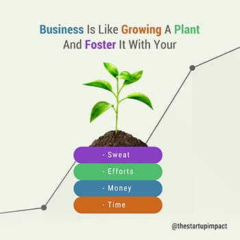 TheStartupImpact