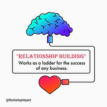 TheStartupImpact